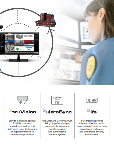TruVision: Aritech's comprehensive video range